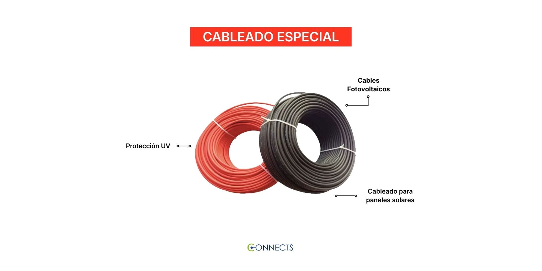 Cables Fotovoltaicos para sistemas solares